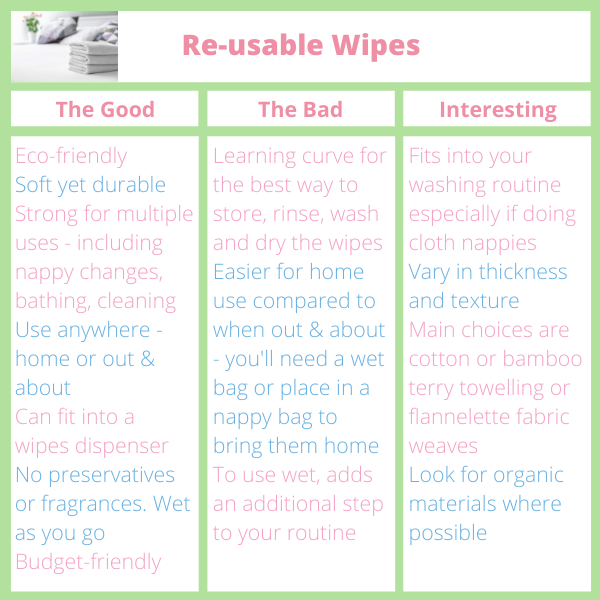 re-usable wipes: the good, the bad & interesting list